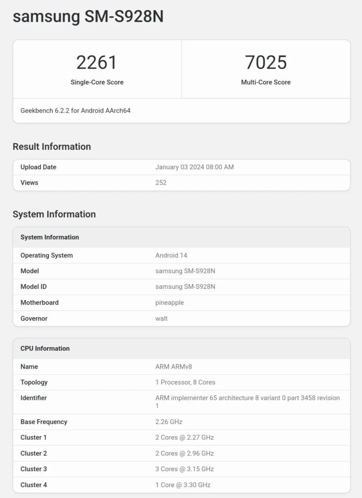 Snapdragon 8 Gen3 Regular Version on Galaxy S24 Ultra