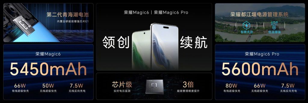 Honor Magic 6 and Magic 6 Pro