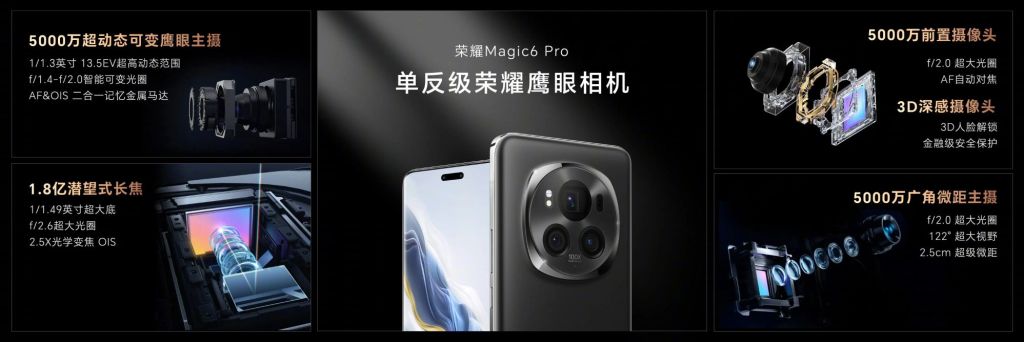 Honor Magic 6 Series is official now