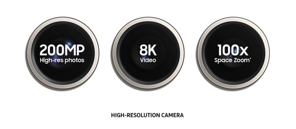 Samsung Galaxy S24 Ultra camera revolution