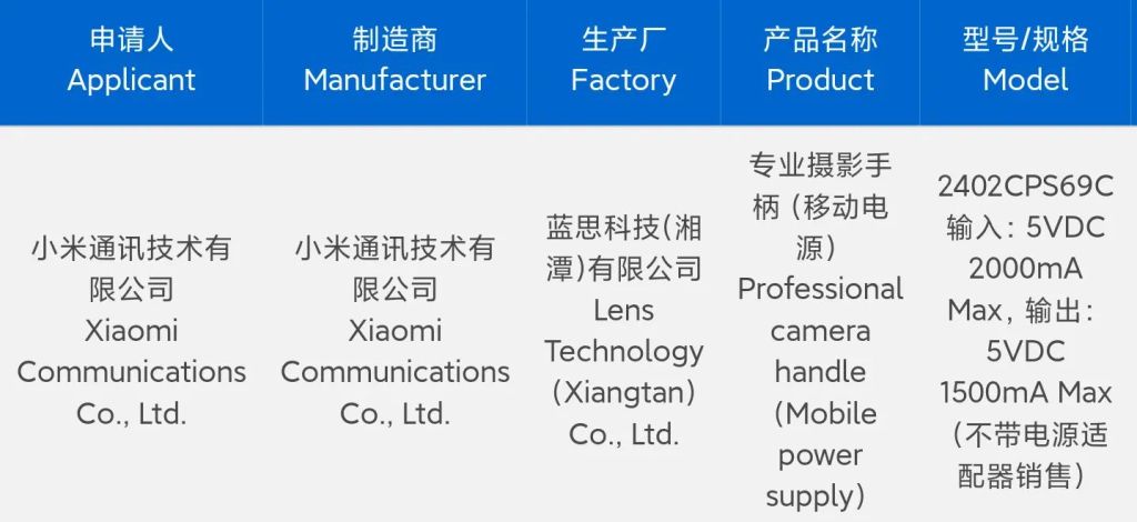 3C certification of Xiaomi Ultra Photography Kit 14 with model number 2402CPS69C