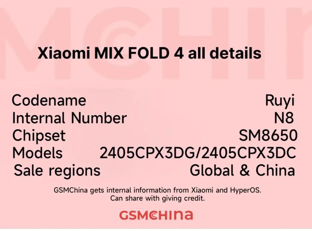 Xiaomi Mix Fold 4 ready to launch globally