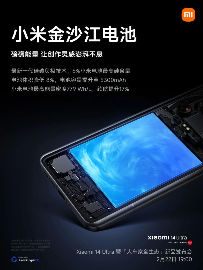 1708524854 223 Xiaomi 14 Ultra is unbeatable with these innovative technologies