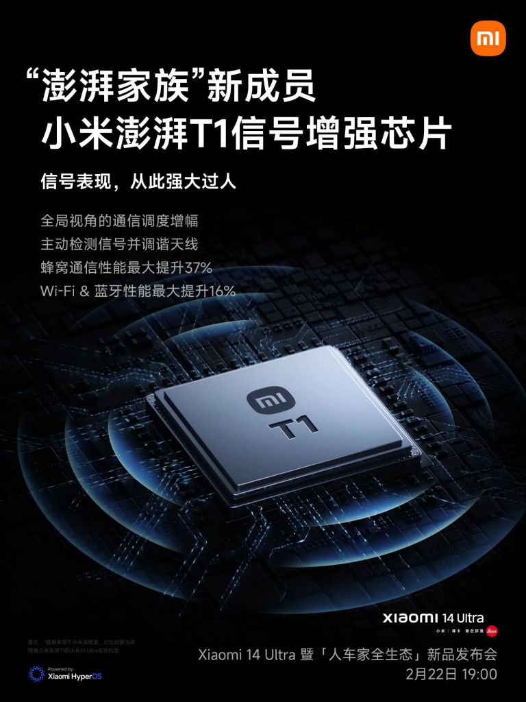 1708524854 333 Xiaomi 14 Ultra is unbeatable with these innovative technologies
