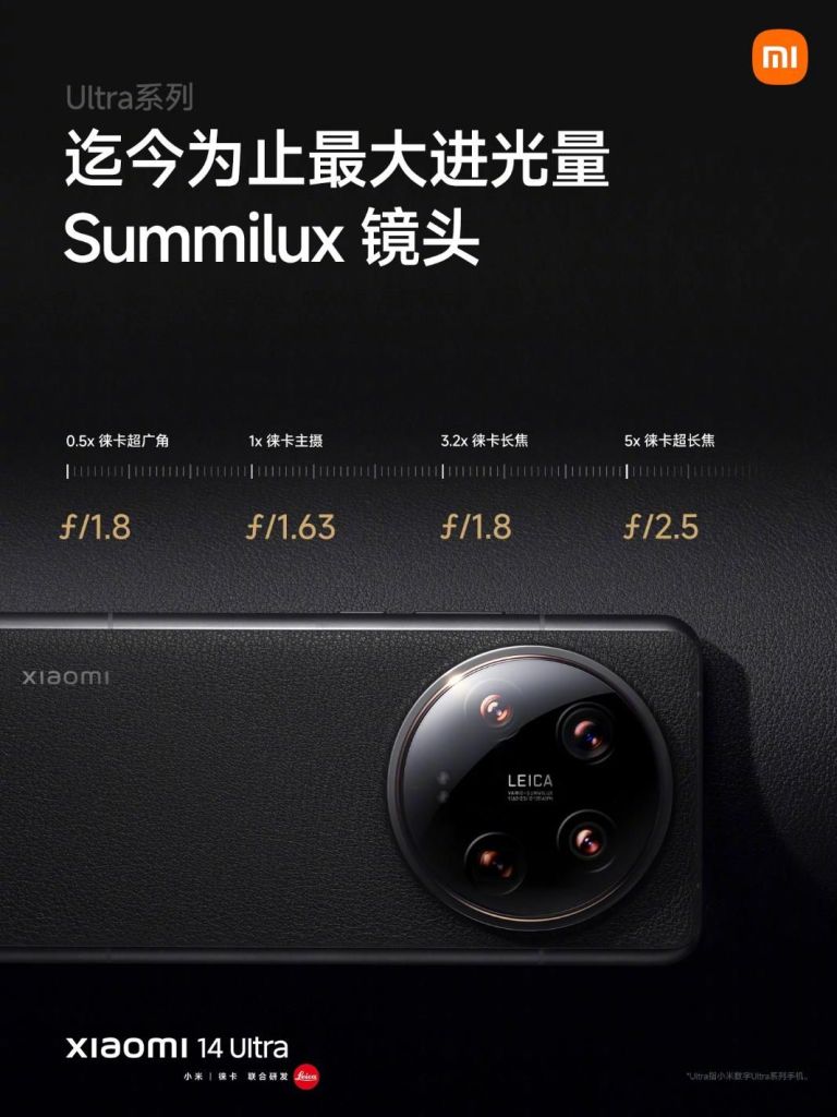 1708612809 171 Xiaomi 14 Ultra official now with full updates