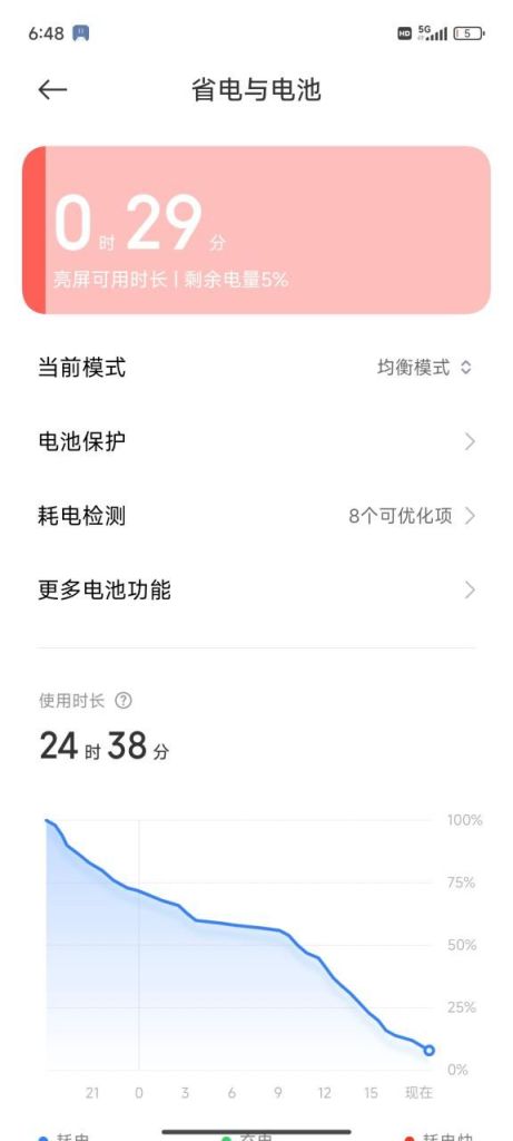 1708846981 986 Xiaomi 14 Ultra Review In Depth Analysis Reveals Pros And Cons
