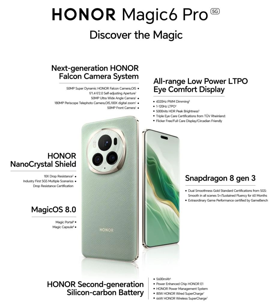Honor Magic6 Pro and Magic V2 RSR follow in Xiaomis