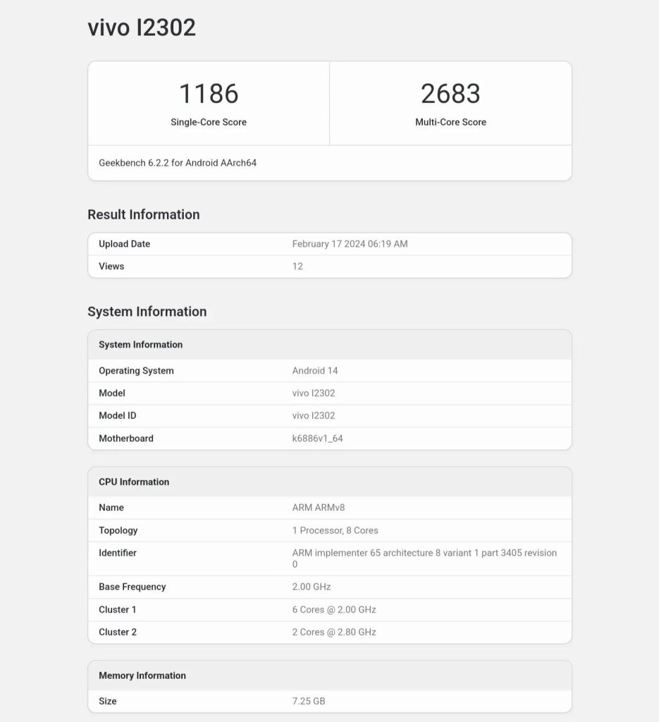 iQOO Z9 Benchmark